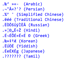 The eleven test labels shown as garbled Latin characters, each followed by its language in parentheses.